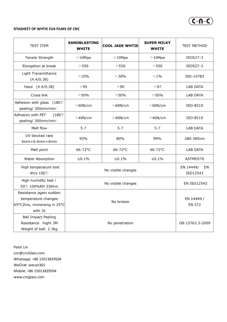 DATASHEET OF WHITE EVA FILMS_00